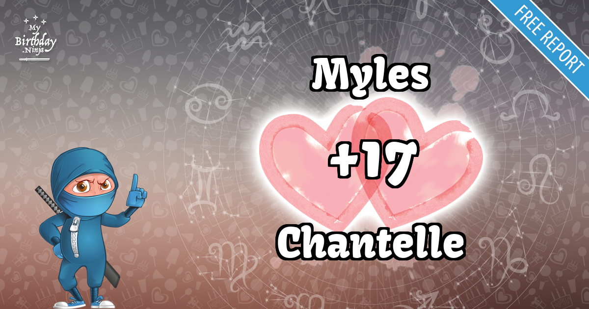Myles and Chantelle Love Match Score