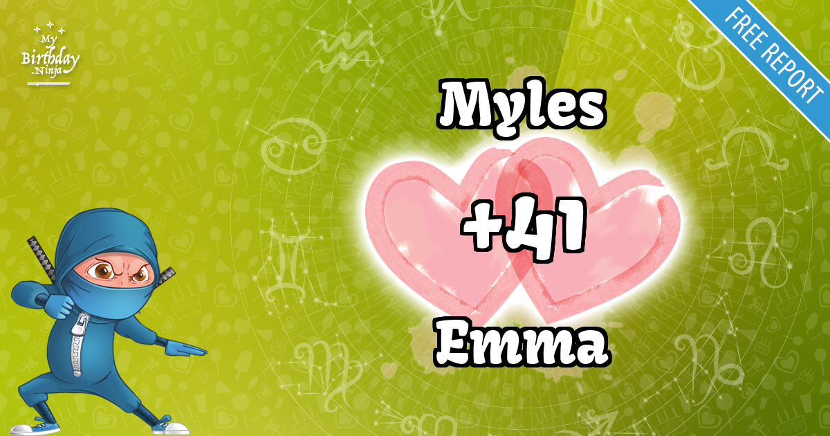 Myles and Emma Love Match Score