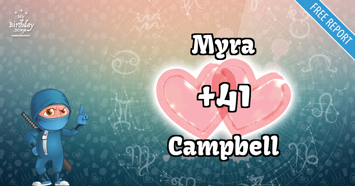 Myra and Campbell Love Match Score