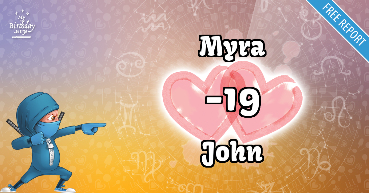 Myra and John Love Match Score