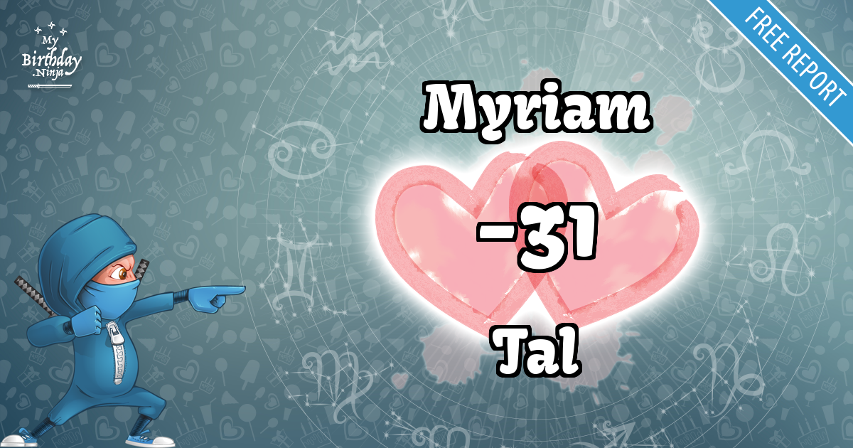 Myriam and Tal Love Match Score