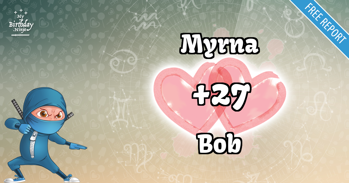 Myrna and Bob Love Match Score