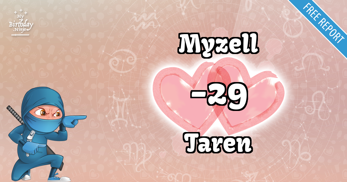 Myzell and Taren Love Match Score