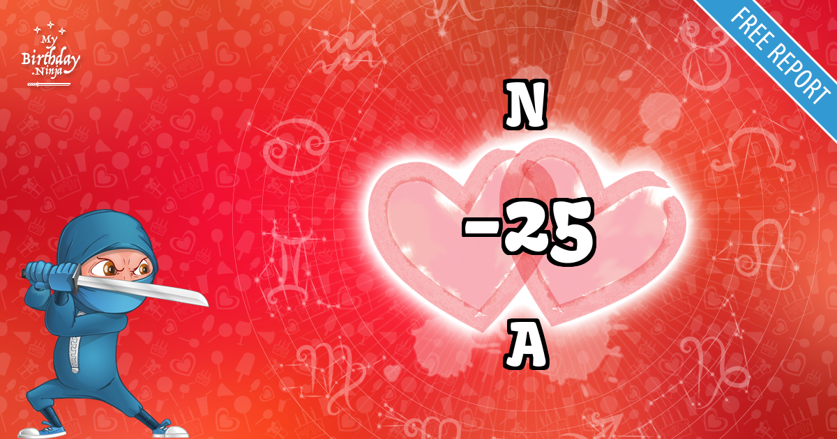 N and A Love Match Score