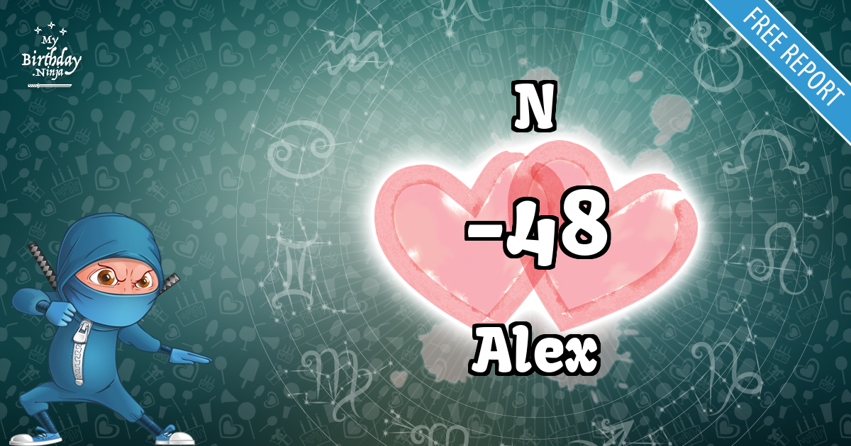 N and Alex Love Match Score