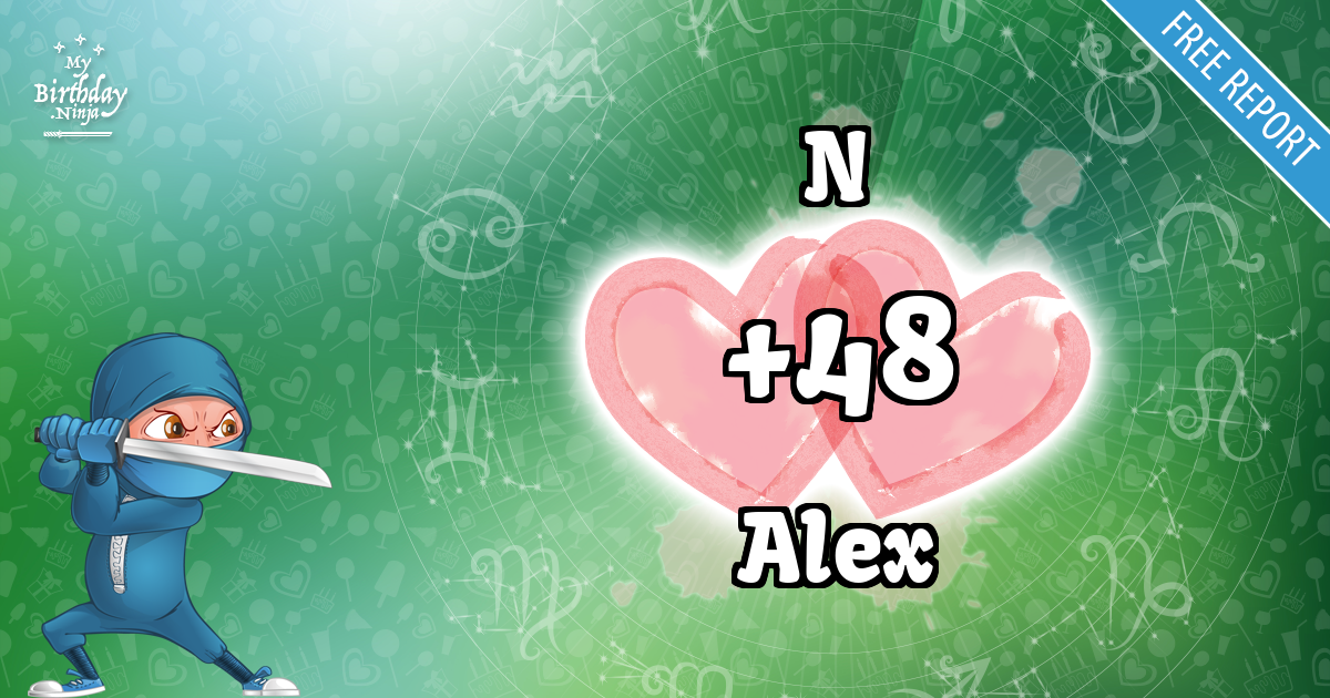 N and Alex Love Match Score
