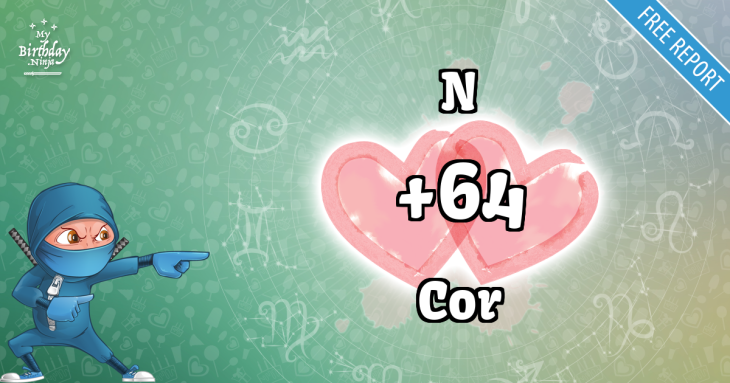 Love Match Score