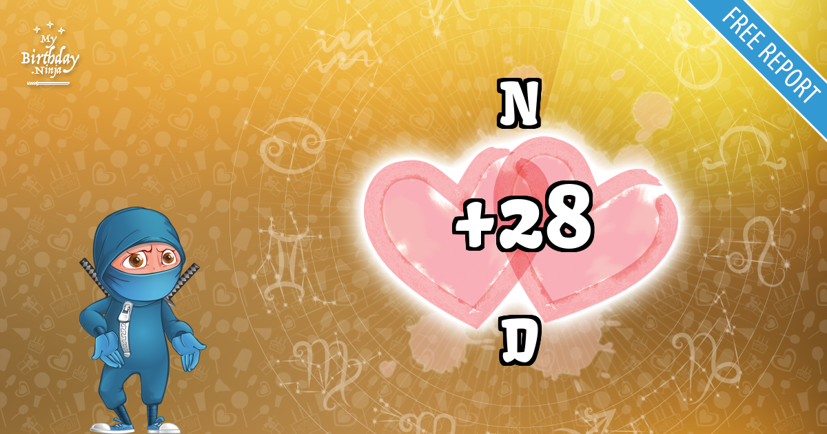 N and D Love Match Score