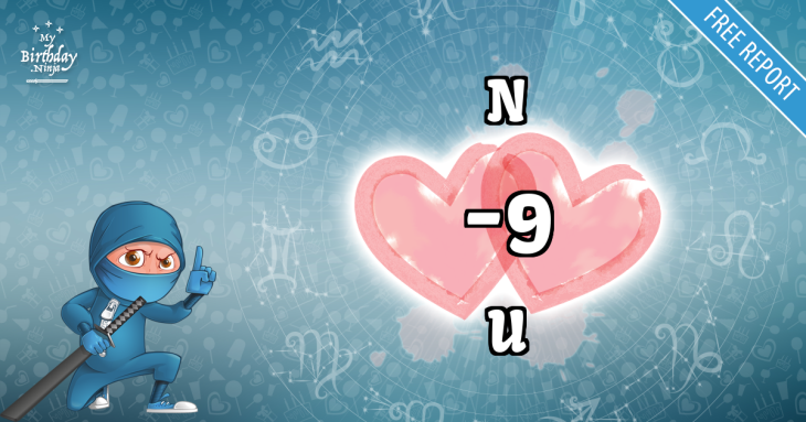 Love Match Score