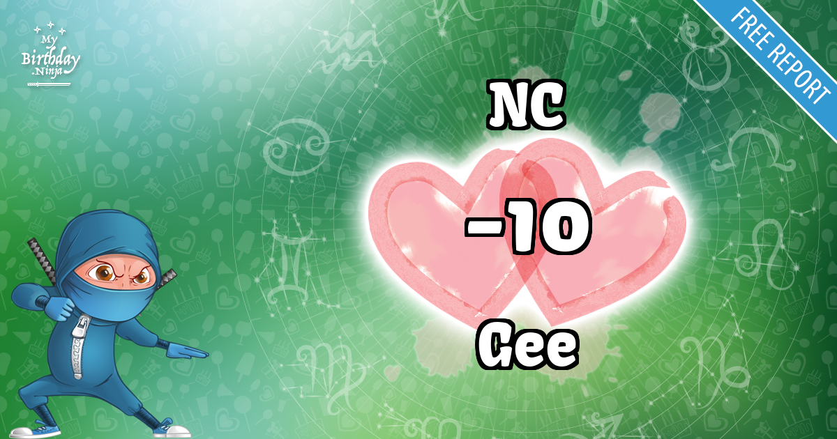 NC and Gee Love Match Score