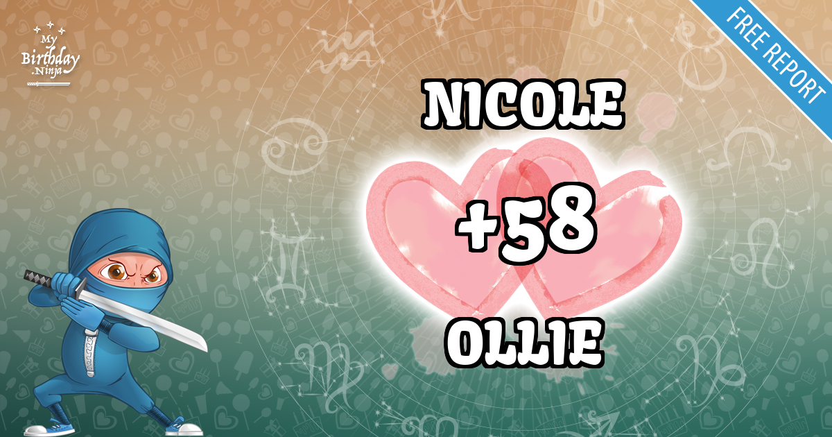 NICOLE and OLLIE Love Match Score