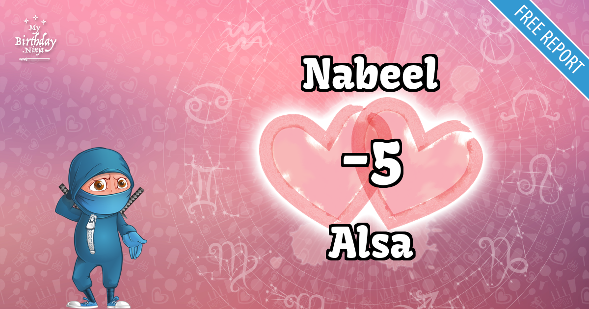 Nabeel and Alsa Love Match Score