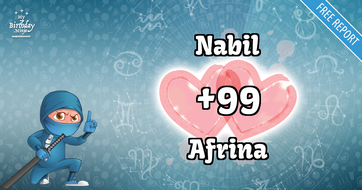 Nabil and Afrina Love Match Score