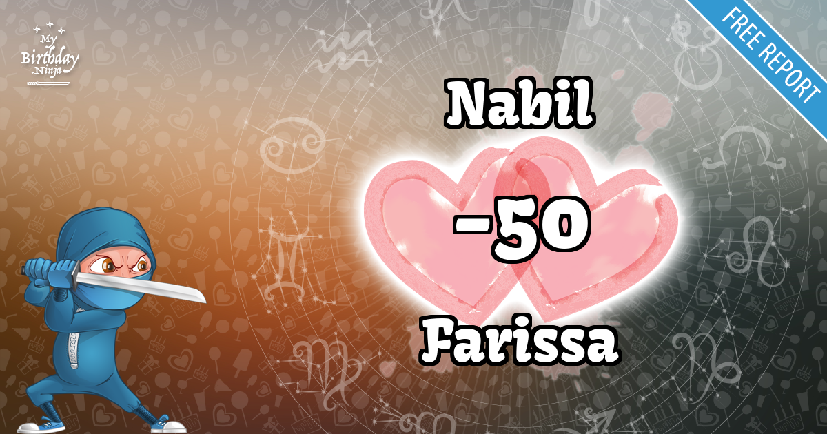 Nabil and Farissa Love Match Score