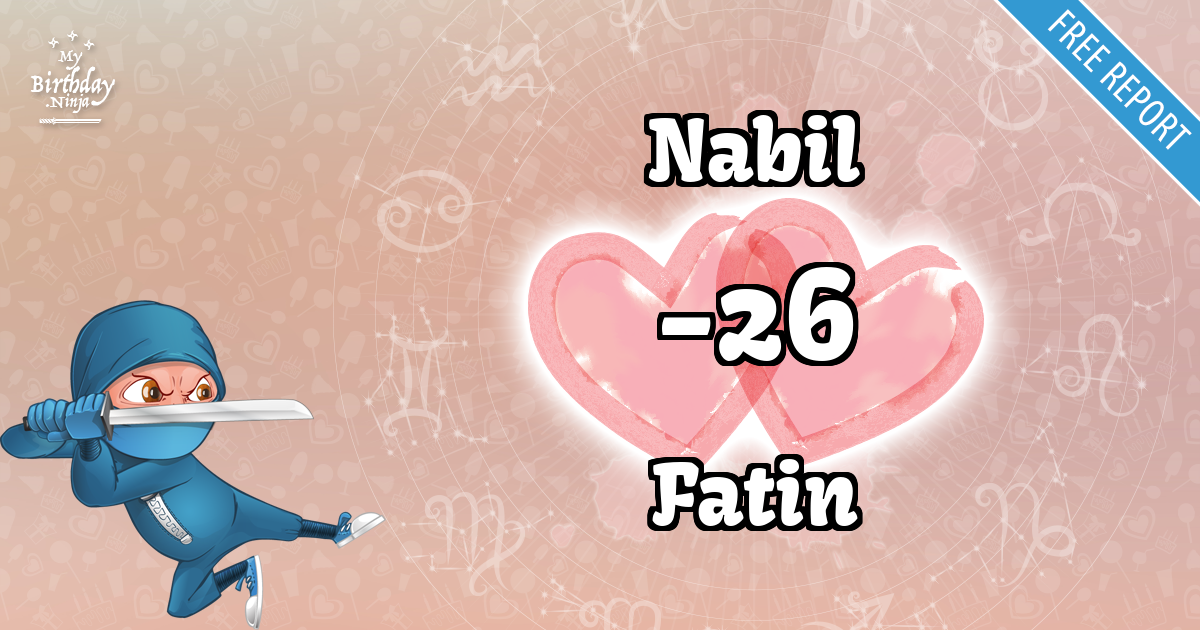 Nabil and Fatin Love Match Score