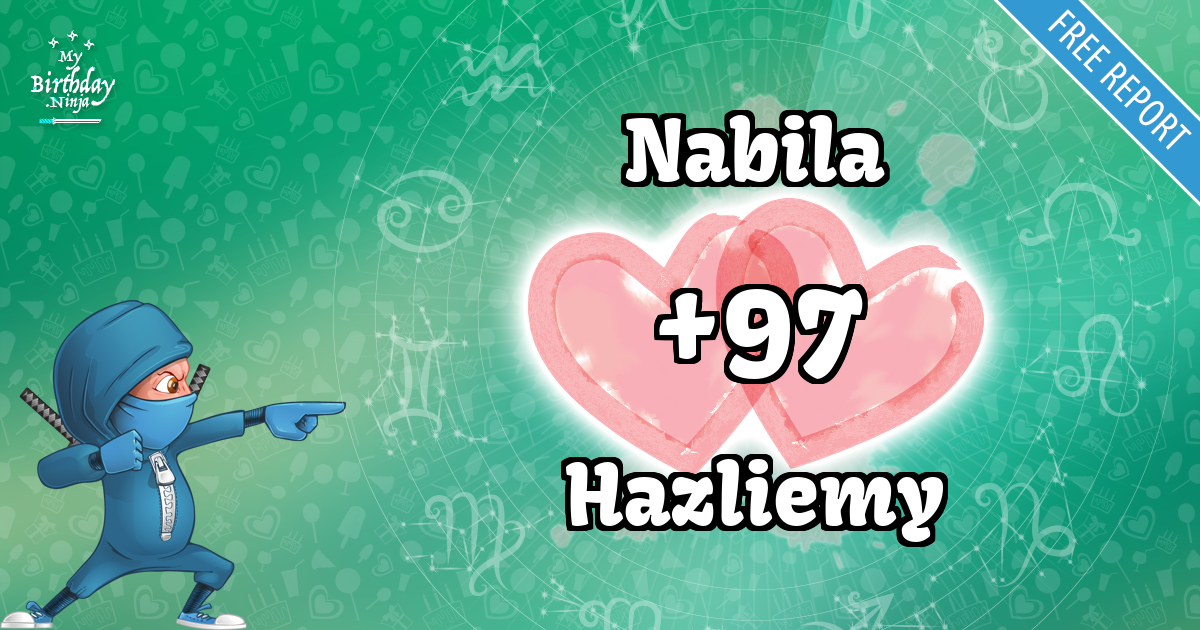 Nabila and Hazliemy Love Match Score