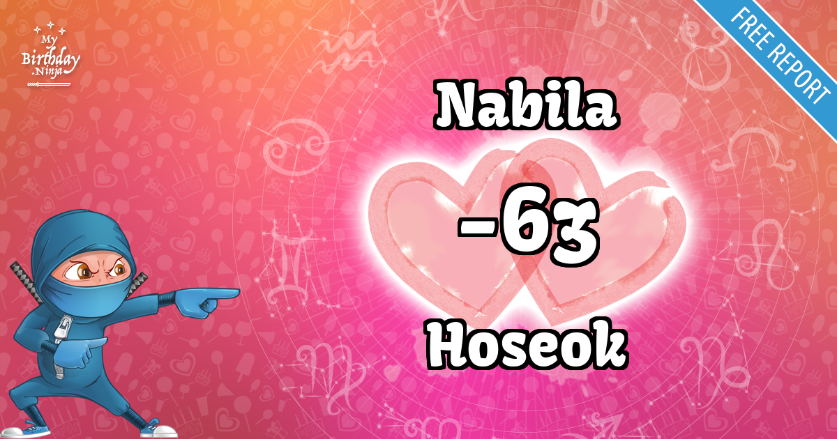 Nabila and Hoseok Love Match Score