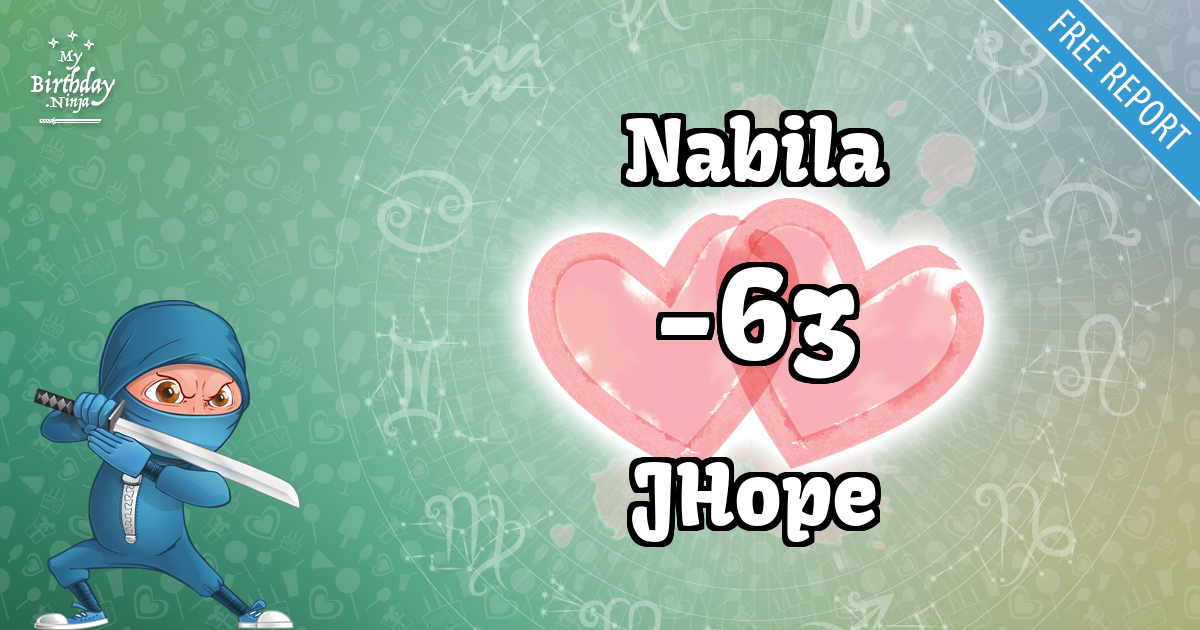 Nabila and JHope Love Match Score