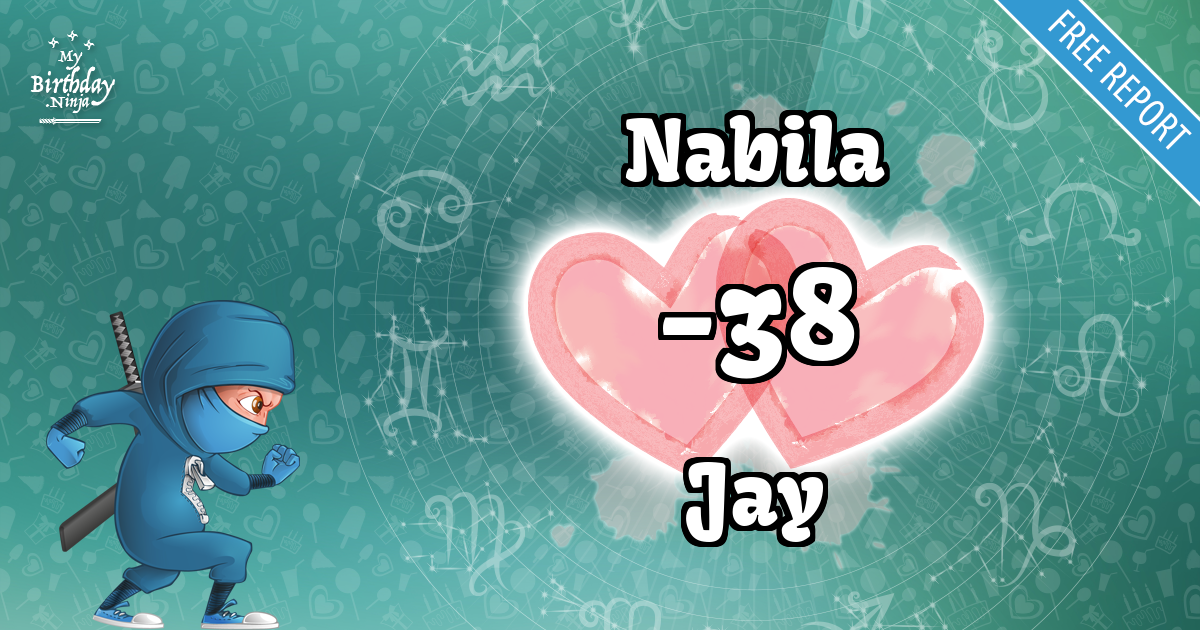 Nabila and Jay Love Match Score