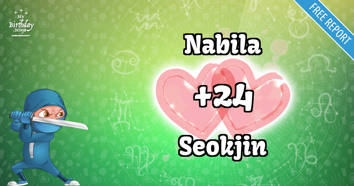 Nabila and Seokjin Love Match Score