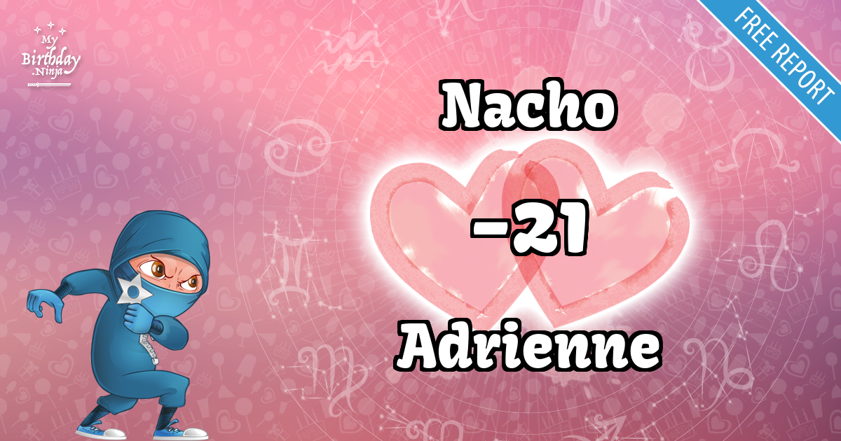 Nacho and Adrienne Love Match Score