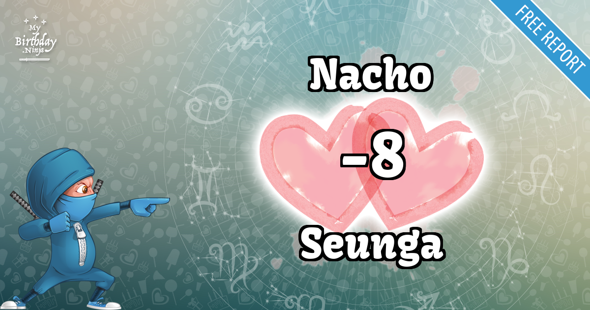 Nacho and Seunga Love Match Score