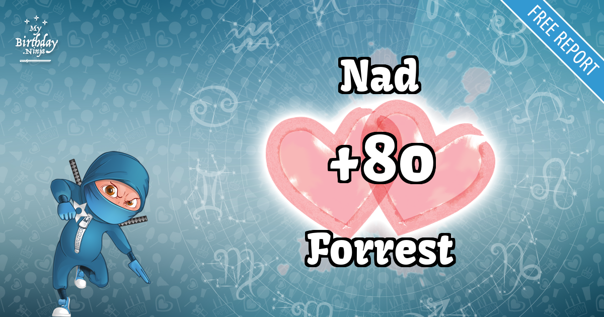Nad and Forrest Love Match Score