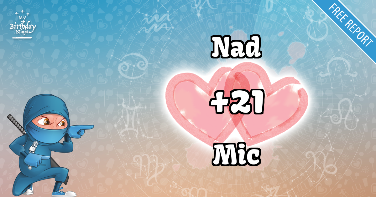 Nad and Mic Love Match Score