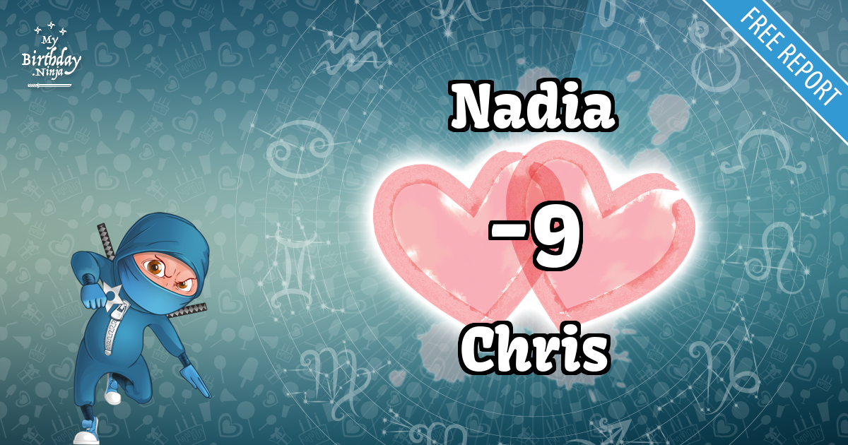 Nadia and Chris Love Match Score