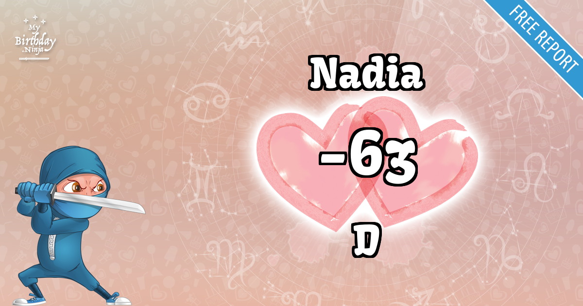Nadia and D Love Match Score