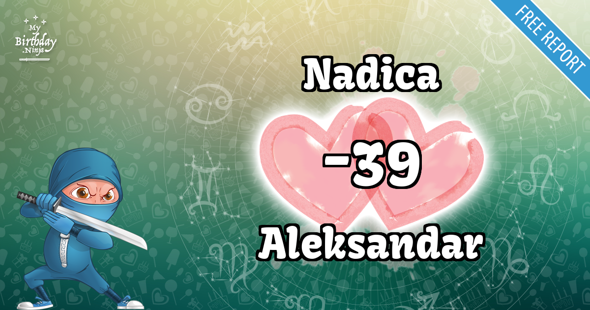 Nadica and Aleksandar Love Match Score