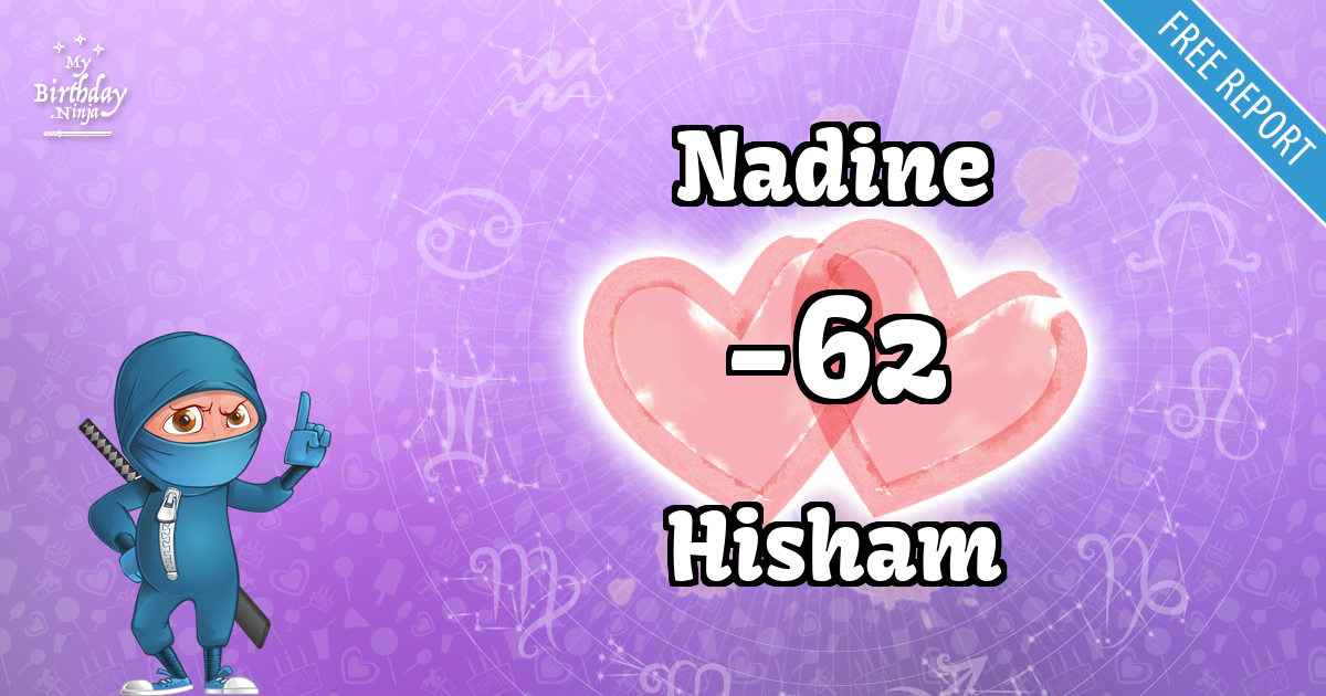 Nadine and Hisham Love Match Score