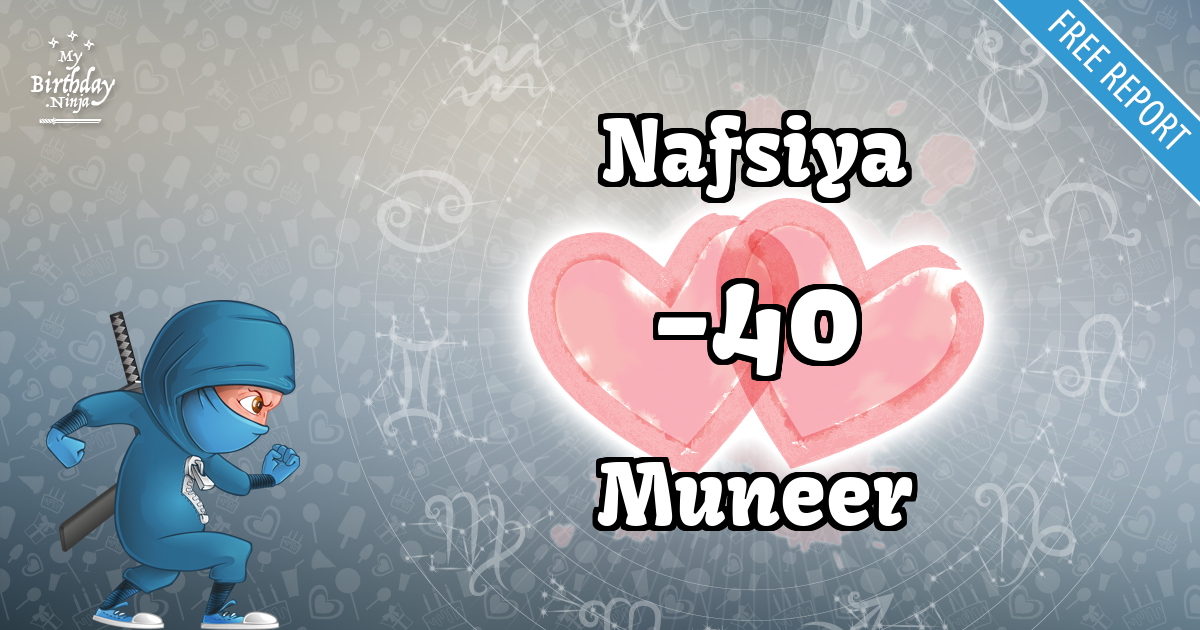 Nafsiya and Muneer Love Match Score