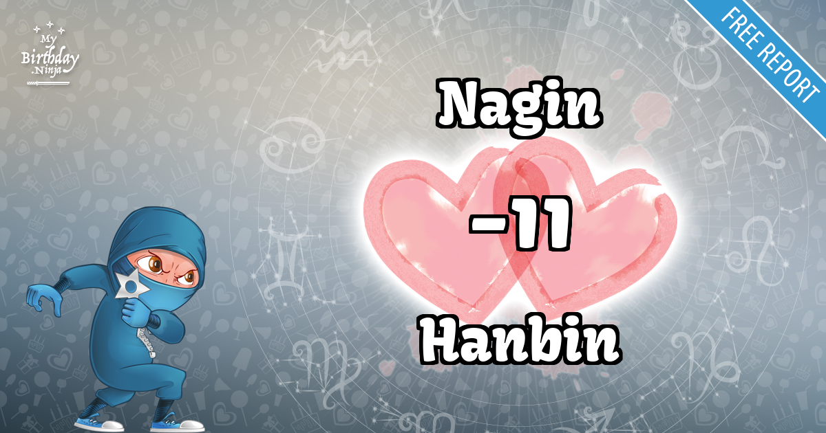 Nagin and Hanbin Love Match Score