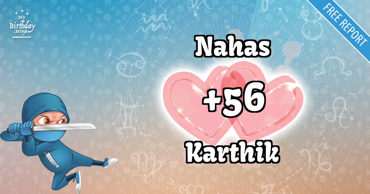 Nahas and Karthik Love Match Score