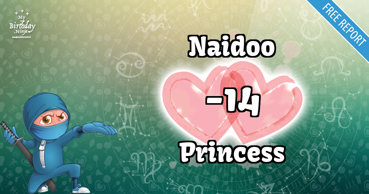 Naidoo and Princess Love Match Score