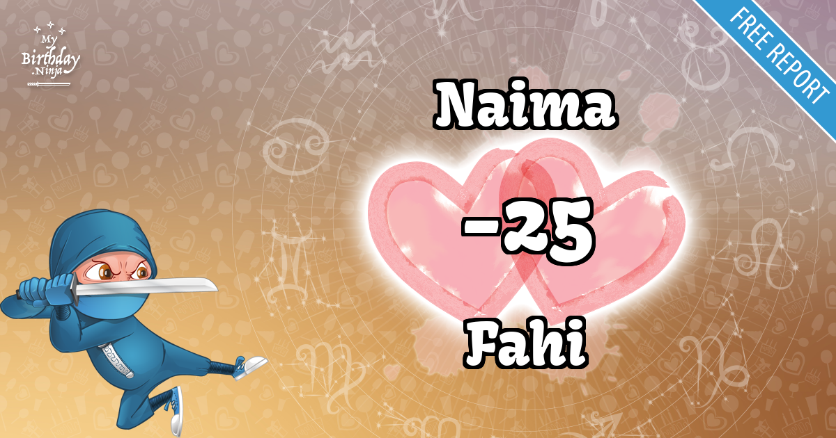 Naima and Fahi Love Match Score