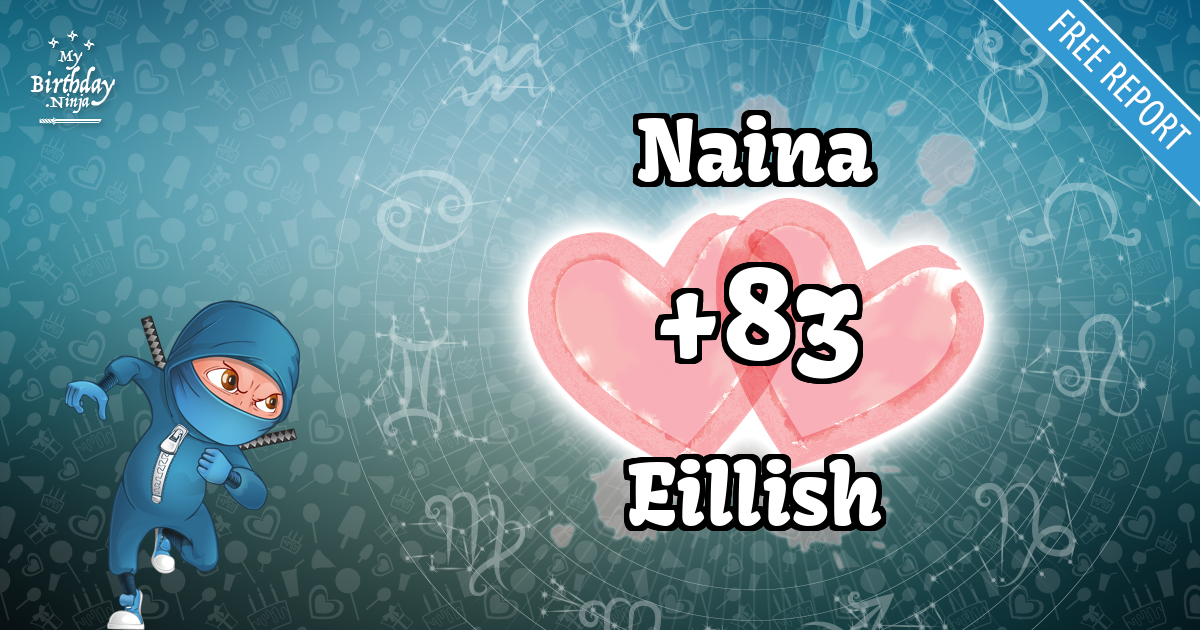 Naina and Eillish Love Match Score