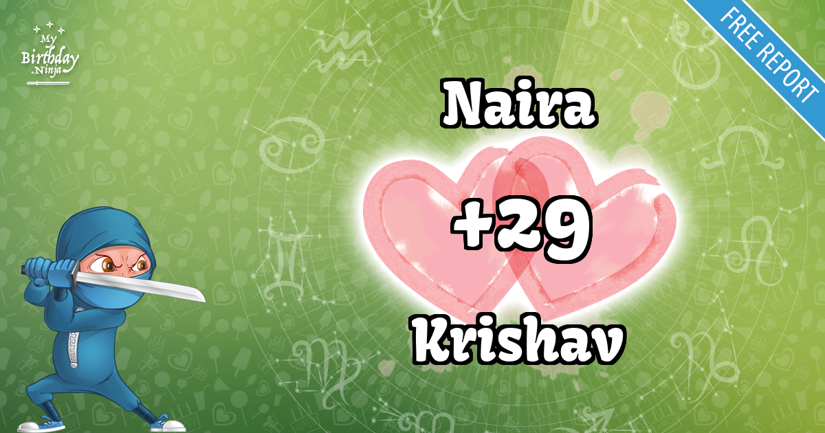 Naira and Krishav Love Match Score