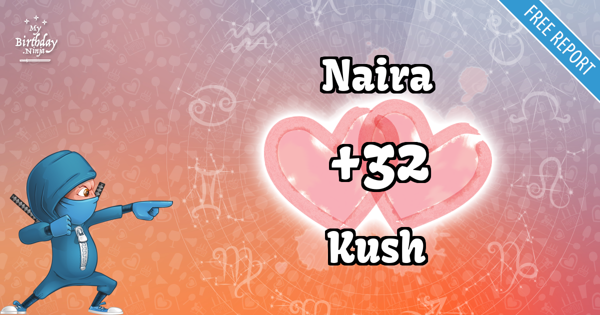 Naira and Kush Love Match Score