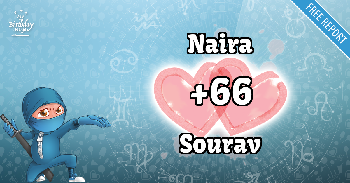 Naira and Sourav Love Match Score