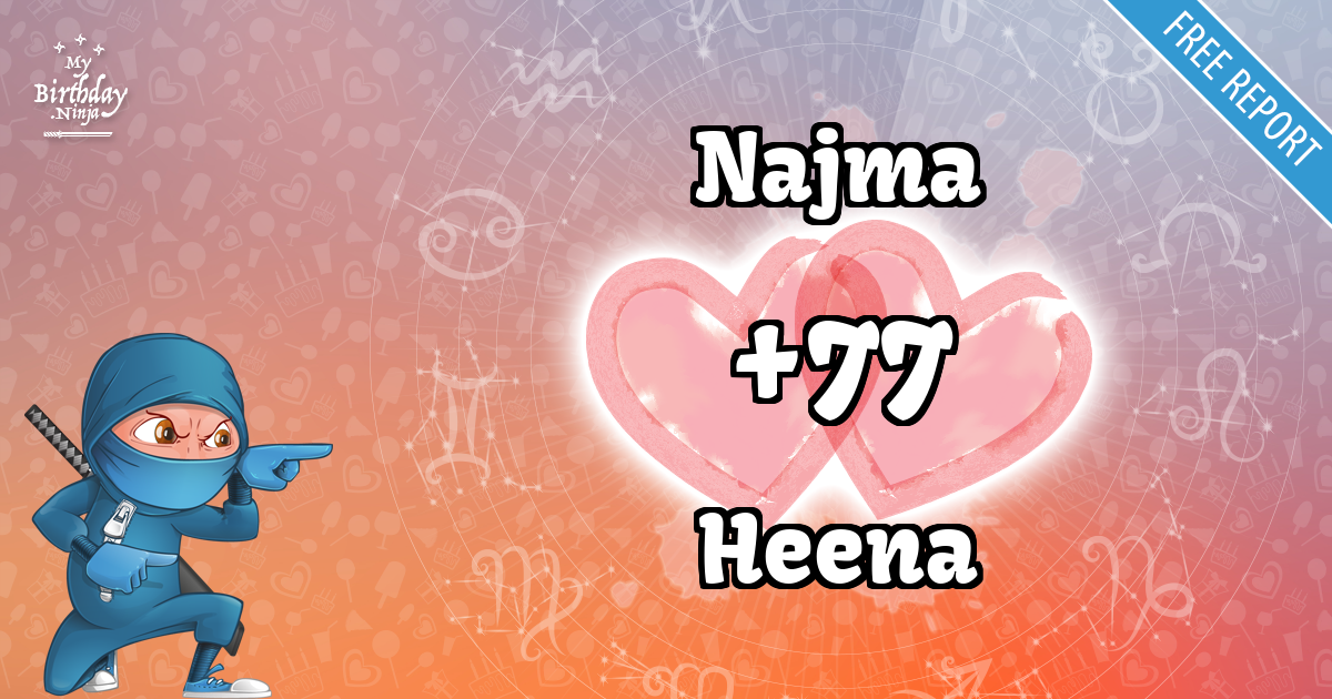 Najma and Heena Love Match Score