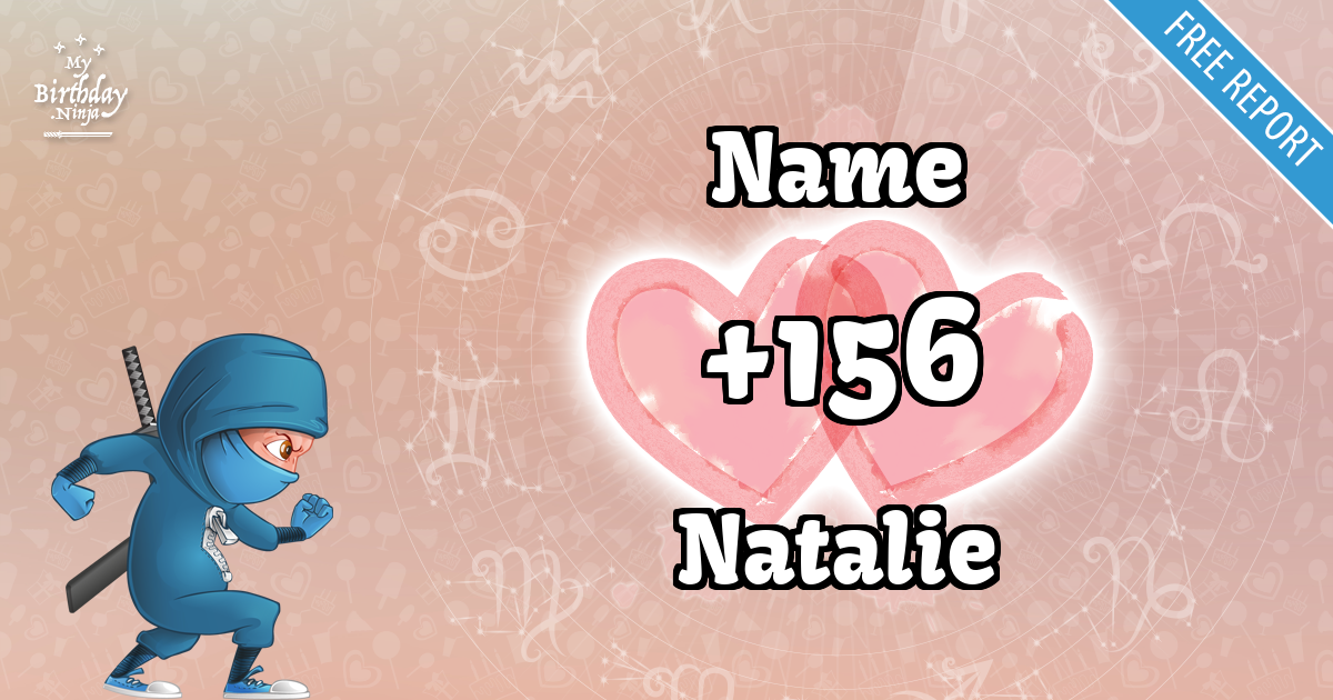 Name and Natalie Love Match Score