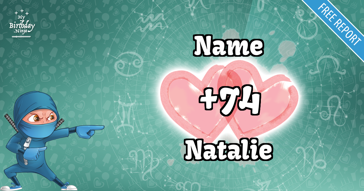 Name and Natalie Love Match Score