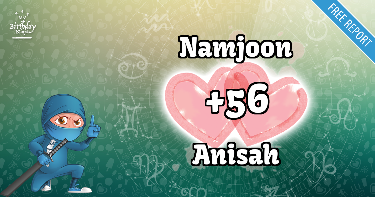 Namjoon and Anisah Love Match Score