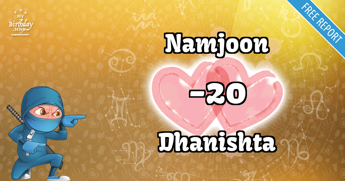 Namjoon and Dhanishta Love Match Score