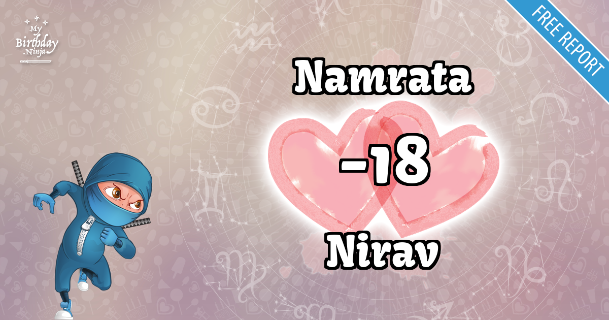 Namrata and Nirav Love Match Score