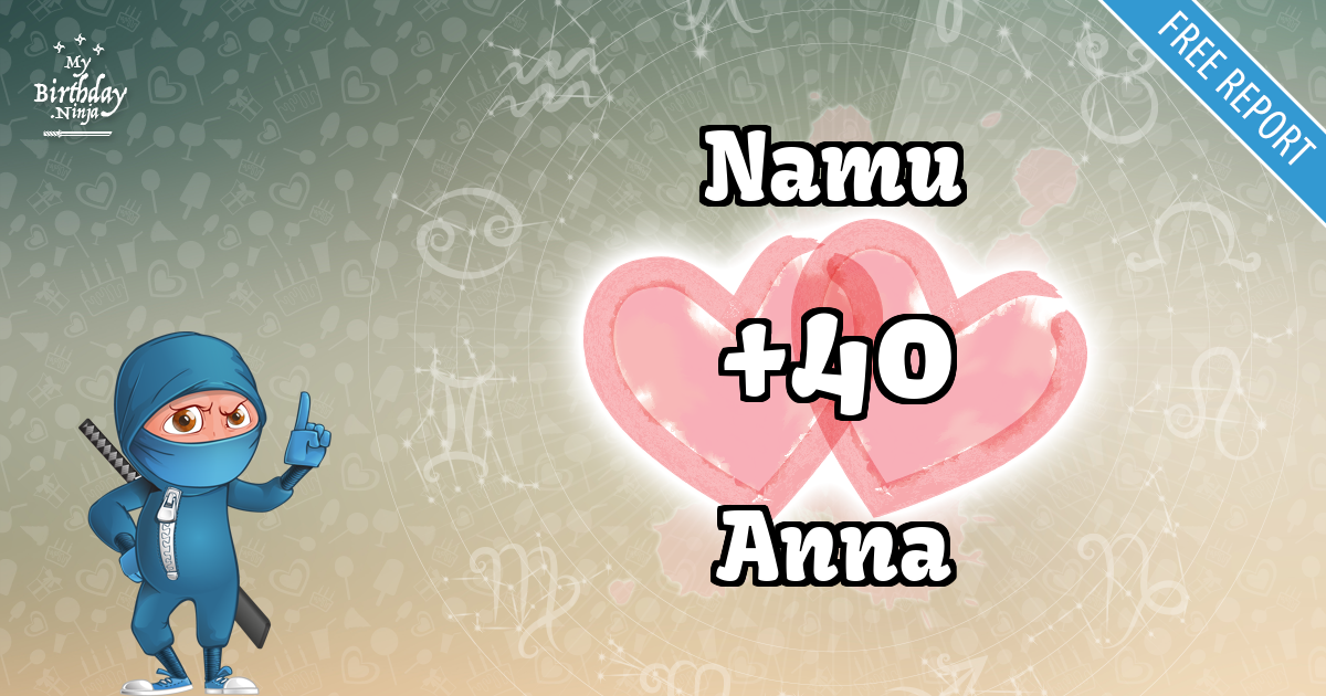 Namu and Anna Love Match Score
