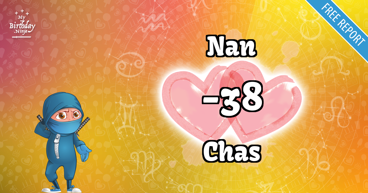 Nan and Chas Love Match Score