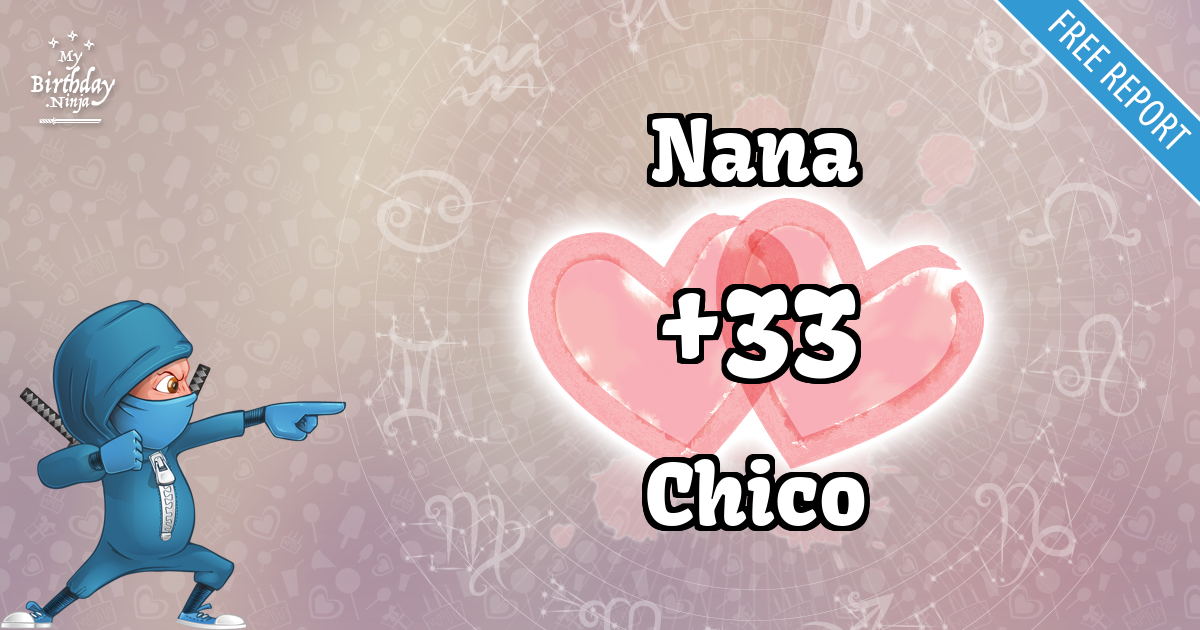 Nana and Chico Love Match Score